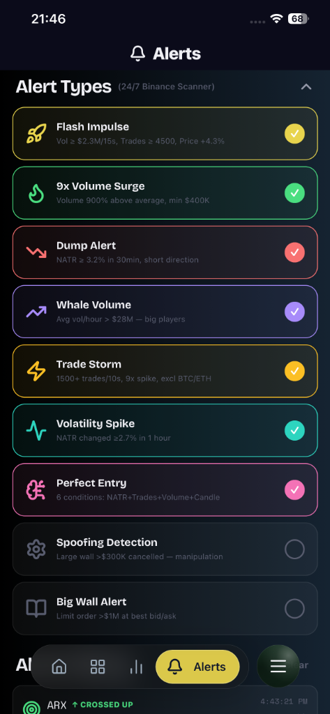 P3 smart alerts screen