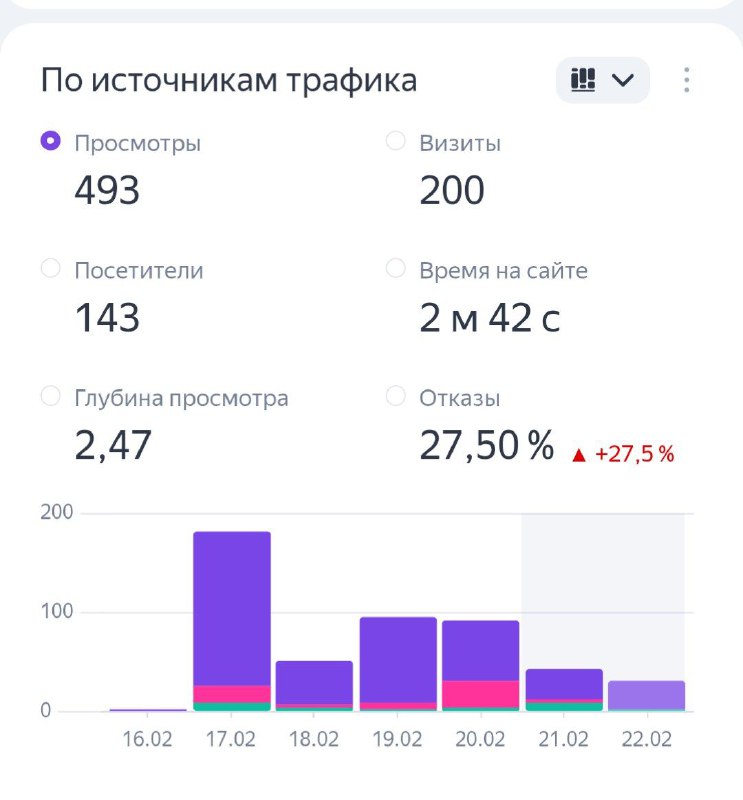 Запуск стаканов и SPY-скринера