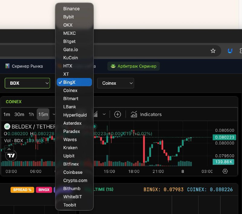 Арбитражный скринер — расширение DEX и CEX