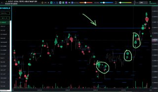 Trade Case Study: NOM Scalp Using the Updated Screener Suite